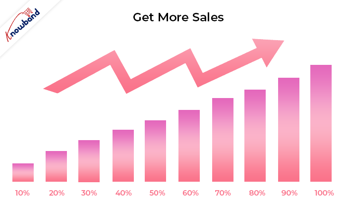 Get more sales