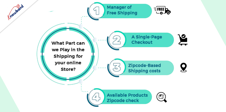 For your eCommerce website, Knowband offers a number of shipping-related modules that can be useful