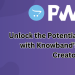 Unlock the Potential of OpenCart with Knowband's PWA App Creator