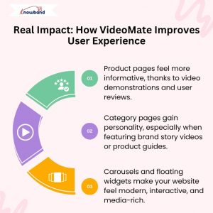 Real Impact_ How VideoMate Improves User Experience