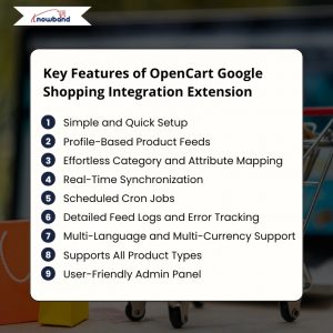Key Features of OpenCart Google Shopping Integration Extension