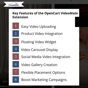 Key Features of the OpenCart VideoMate Extension (2)
