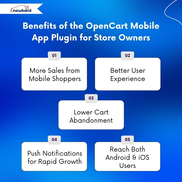 Benefits of using the OpenCart Mobile App Builder plugin for boosting sales