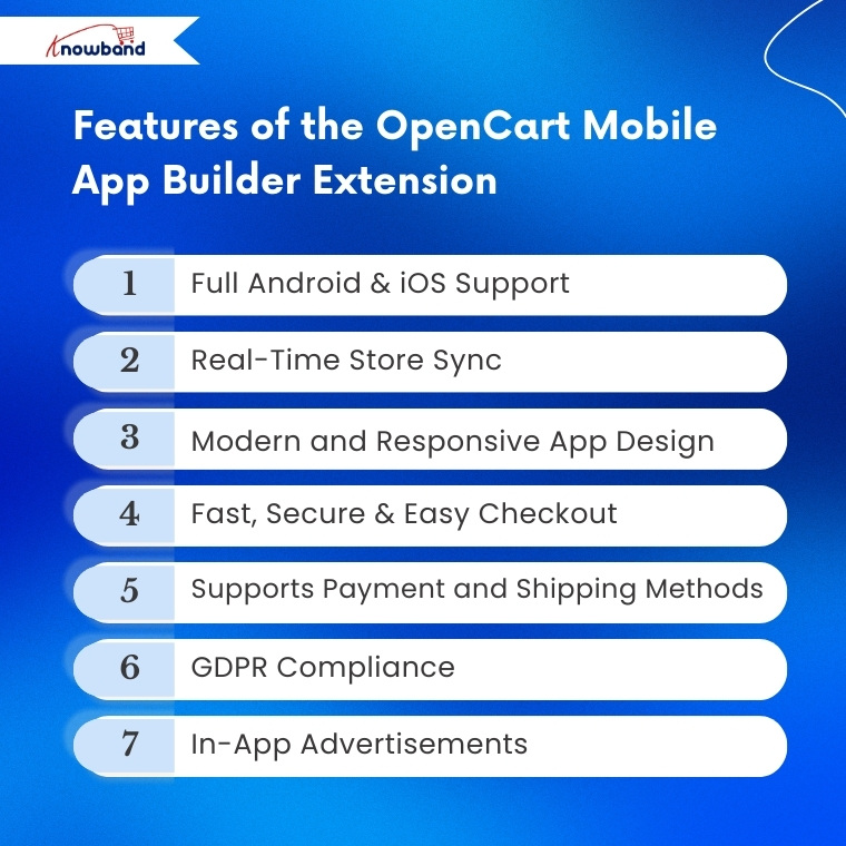 Features of the OpenCart Android and iOS Mobile App Builder Plugin by Knowband