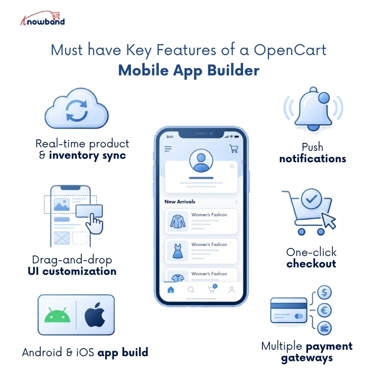 Create OpenCart mobile app without developer using no-code mobile app builder