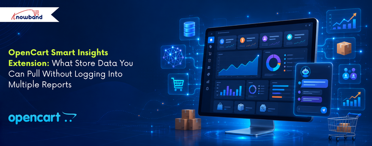 OpenCart Smart Insights Extension displaying live store analytics and natural language queries inside the OpenCart admin panel