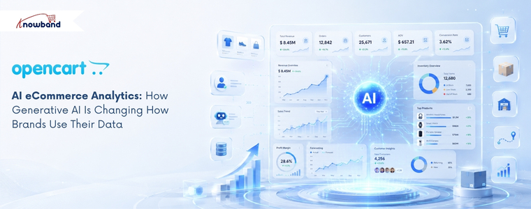 AI eCommerce Analytics_ How Generative AI Is Changing How Brands Use Their Data