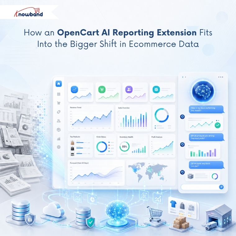 How an OpenCart AI Reporting Extension Fits Into the Bigger Shift in Ecommerce Data